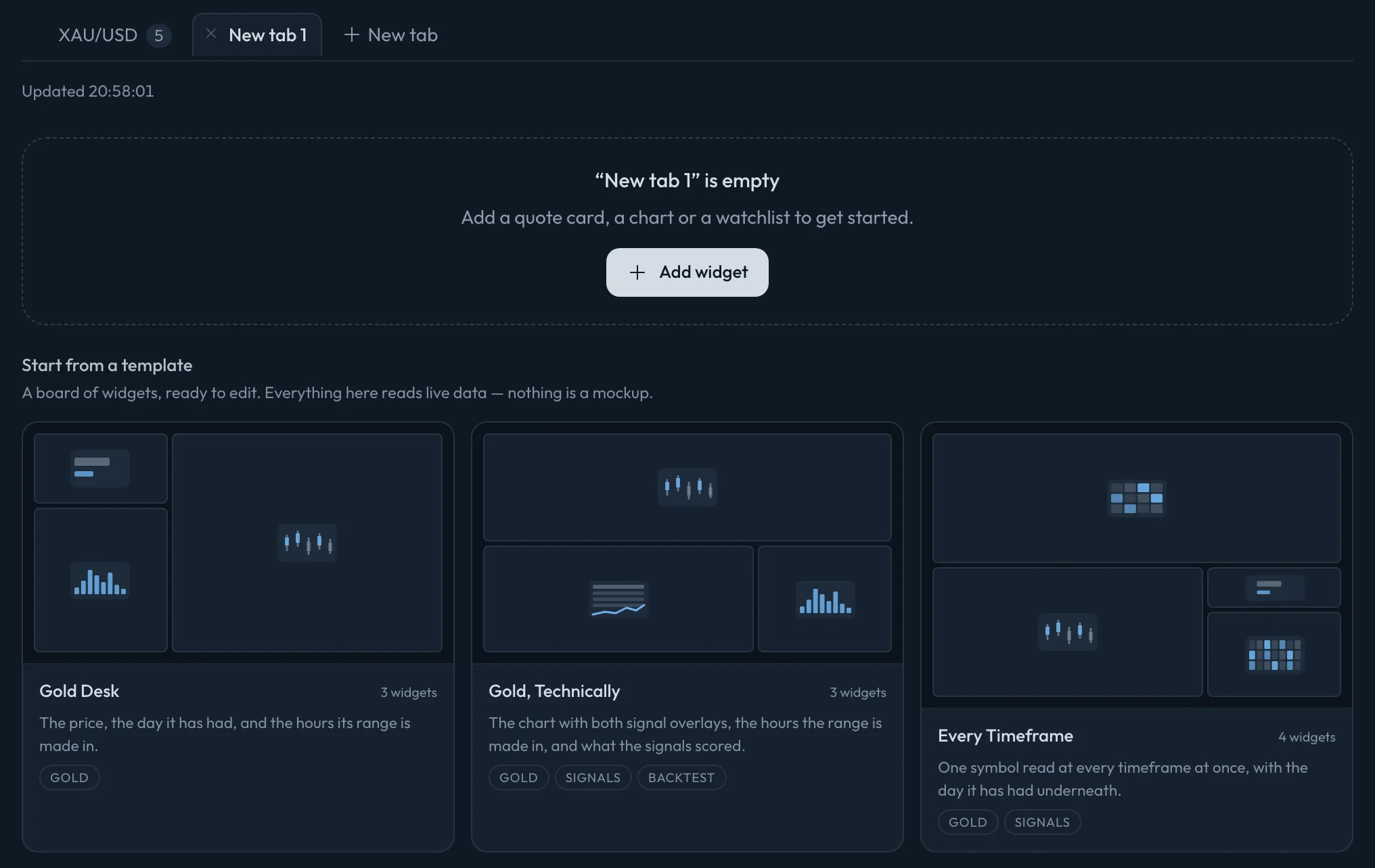 A new, empty tab in Console Data offering The Full Board template, with a sketch of the board it builds